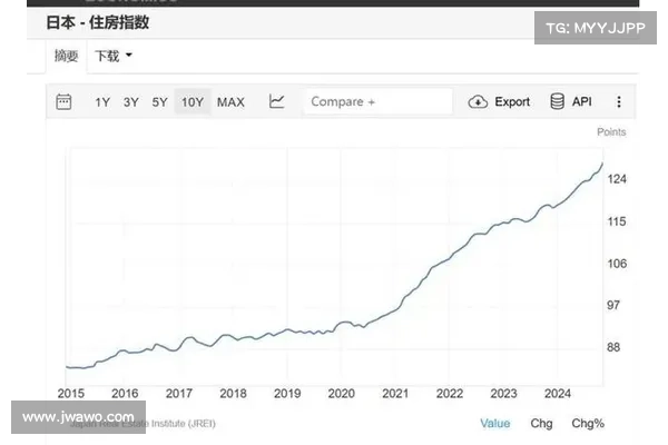 NFTs的现状：120亿美元的交易，没有泡沫破灭的迹象