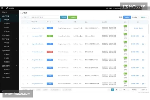 一文盘点主流Web3任务管理平台