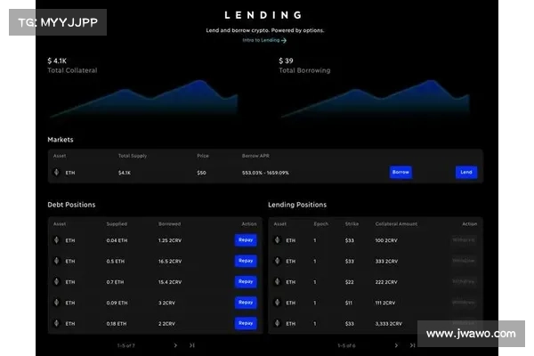 CoinGecko Q1 行业报告：DeFi 总市值下降 54，只有跨链桥和衍生品增长