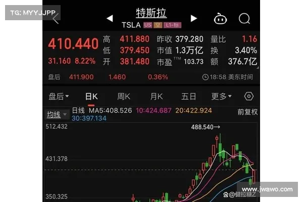 死亡倒数》加密银行Silvergate空头:办公室空无一人、7天内恐关闭,SI 股价已跌95